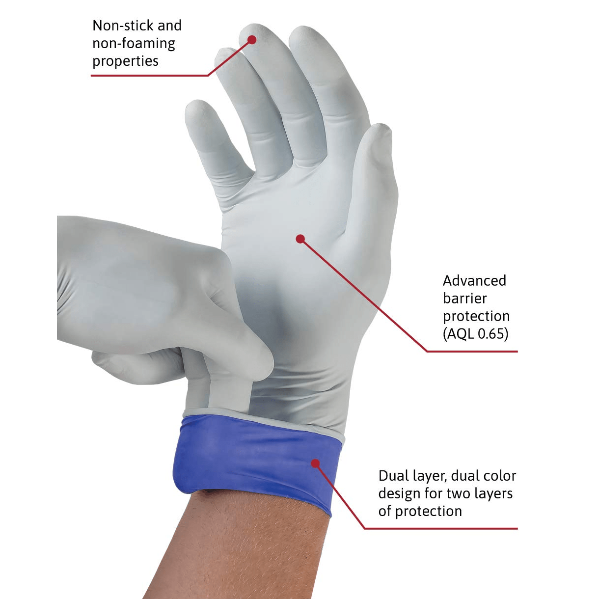 Ansell MICROFLEX® LIFESTAR EC™ LSE-104 Nitrile EMS Gloves