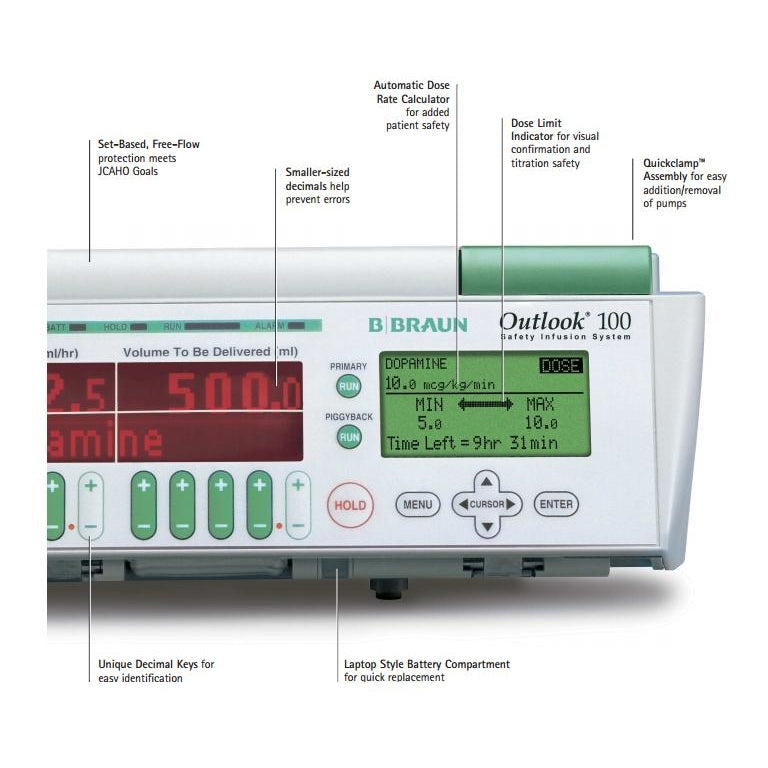 B Braun Outlook 100, Recertified