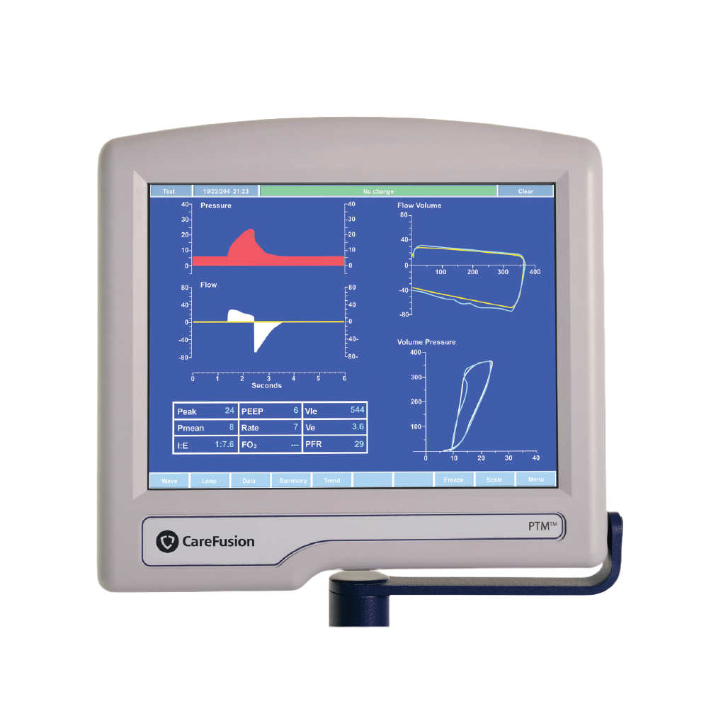 CareFusion PalmTop Monitor PTM Graphics Monitor, New