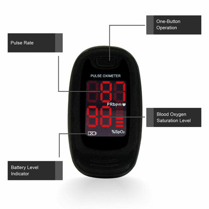 Contec Fingertip Pulse Oximeter SPO2