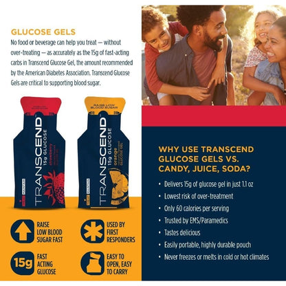 Life Nutrition Transcend 15g Glucose Gel, 3 Pack