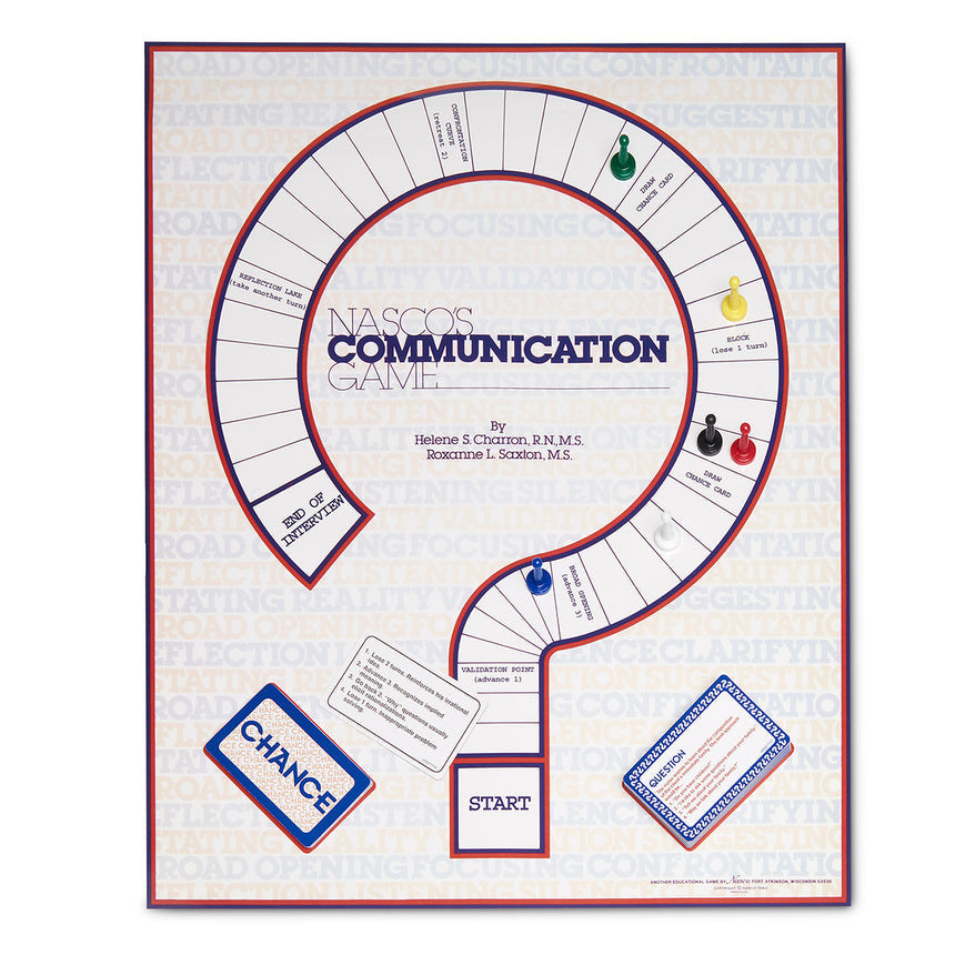 Nasco Communication Game