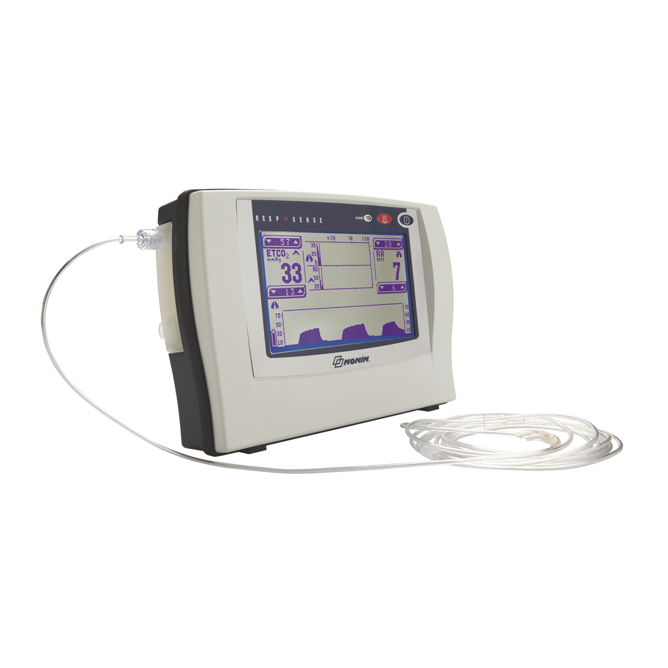 Nonin RespSense® Capnograph Monitor