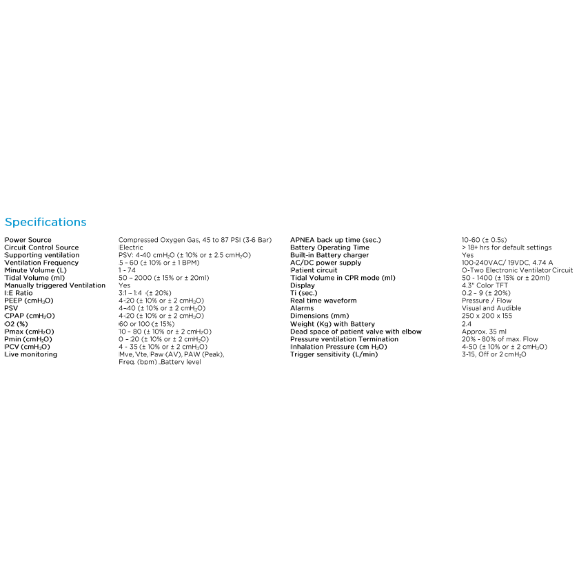 O-Two Medical Technologies e700 Transport Ventilator