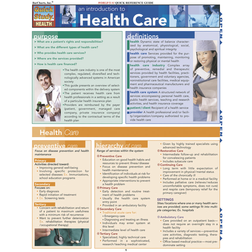 QuickStudy® Introduction to Health Care Guide