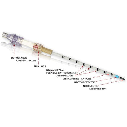 SPEAR - SIMPLIFIED PNEUMOTHORAX EMERGENCY AIR RELEASE