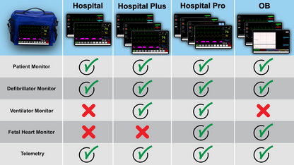 SimVS Hospital