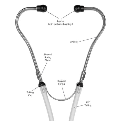 Sprague-Rappaport Stethoscope