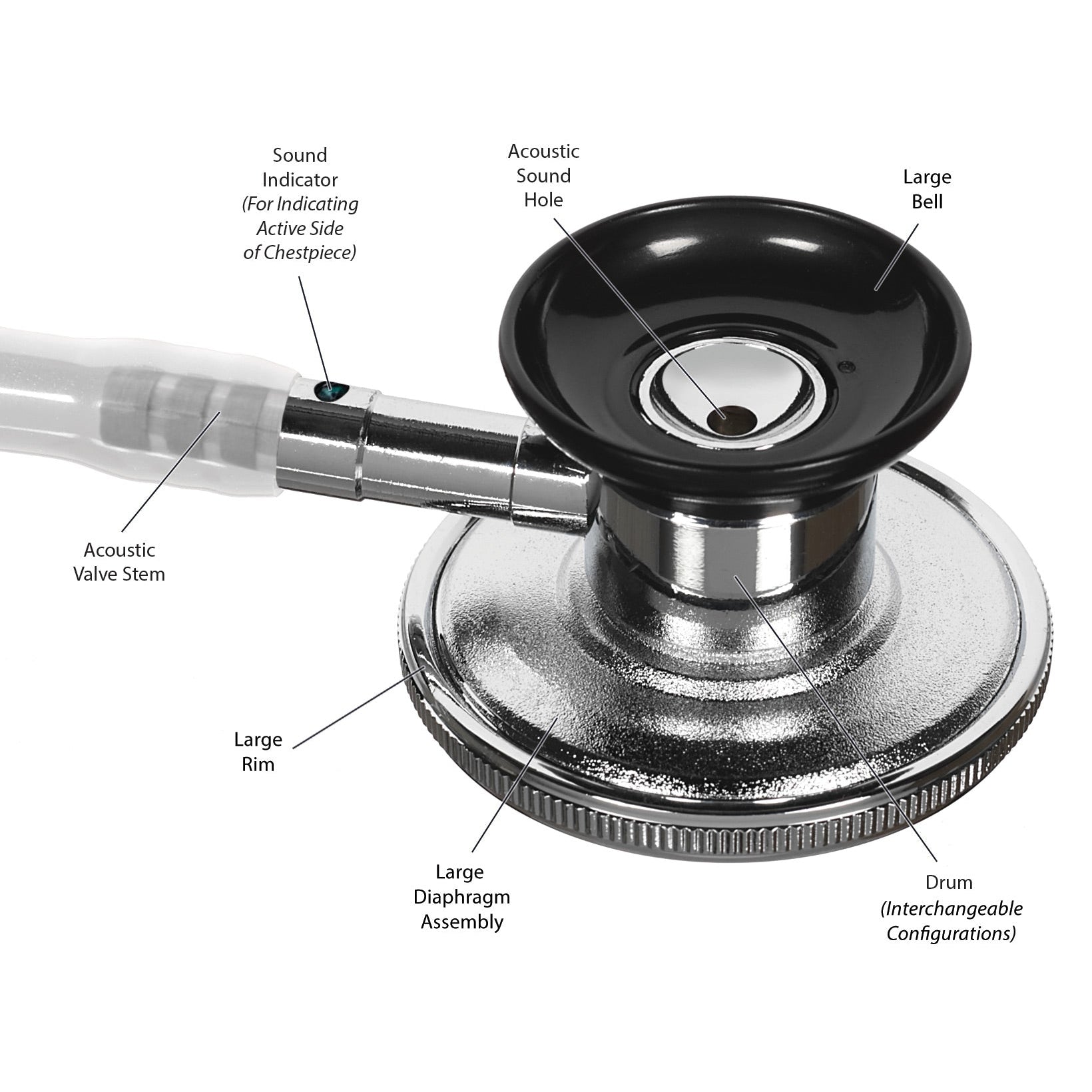 SpragueLite® Stethoscope