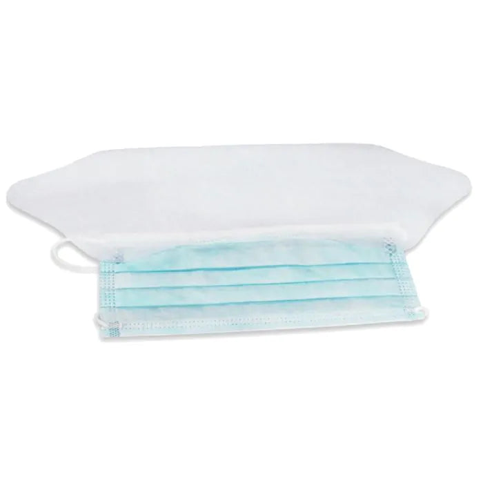 Surgical Face Masks with Ear Loops and Plastic Shield Case of 50